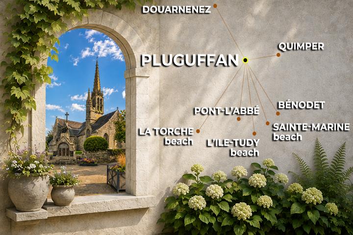 Pluguffan and its surroundings