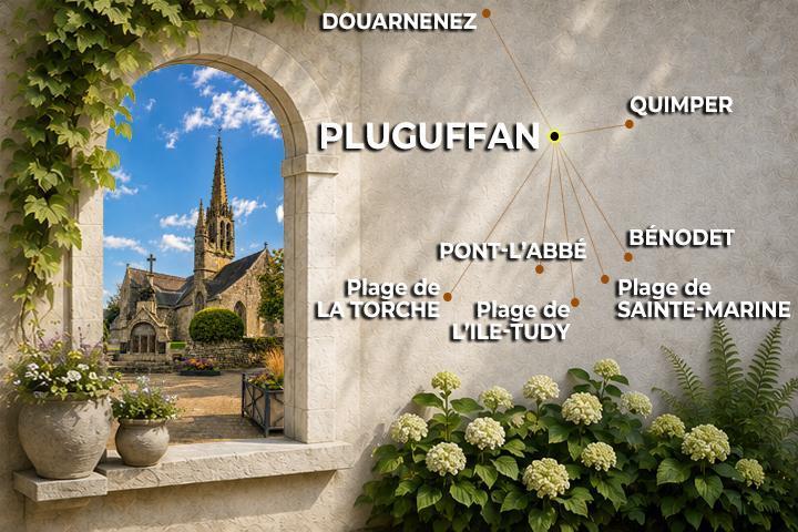 Pluguffan